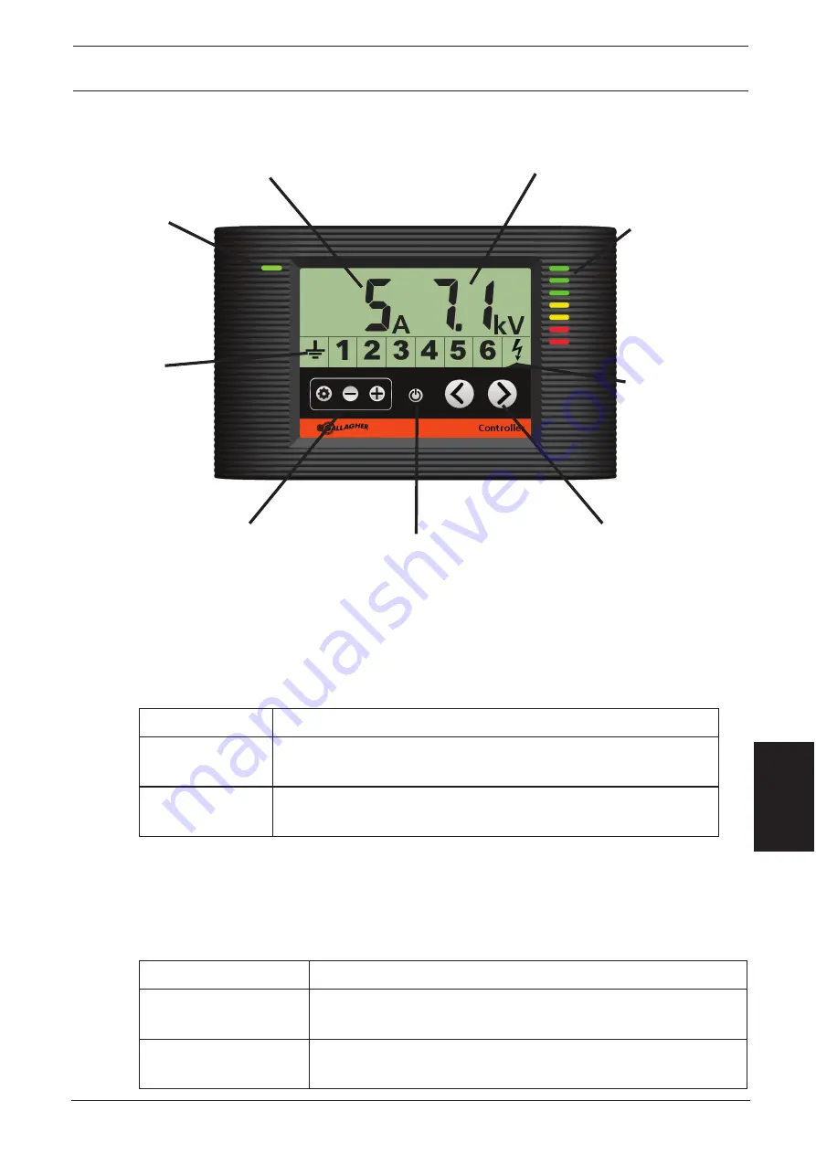 Gallagher MBS1000i Instructions Manual Download Page 33