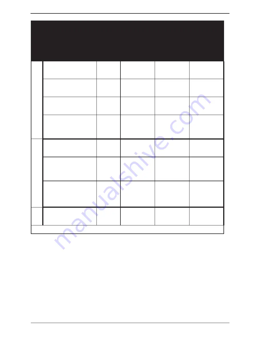 Gallagher Power Fence Manual Download Page 14