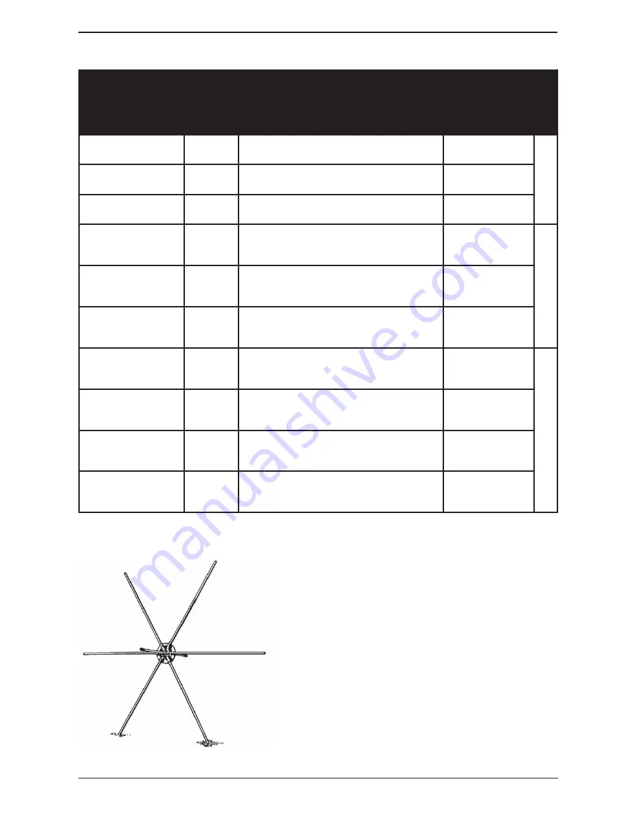 Gallagher Power Fence Manual Download Page 37