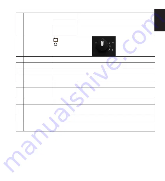 Gallagher S40 Instructions Manual Download Page 7