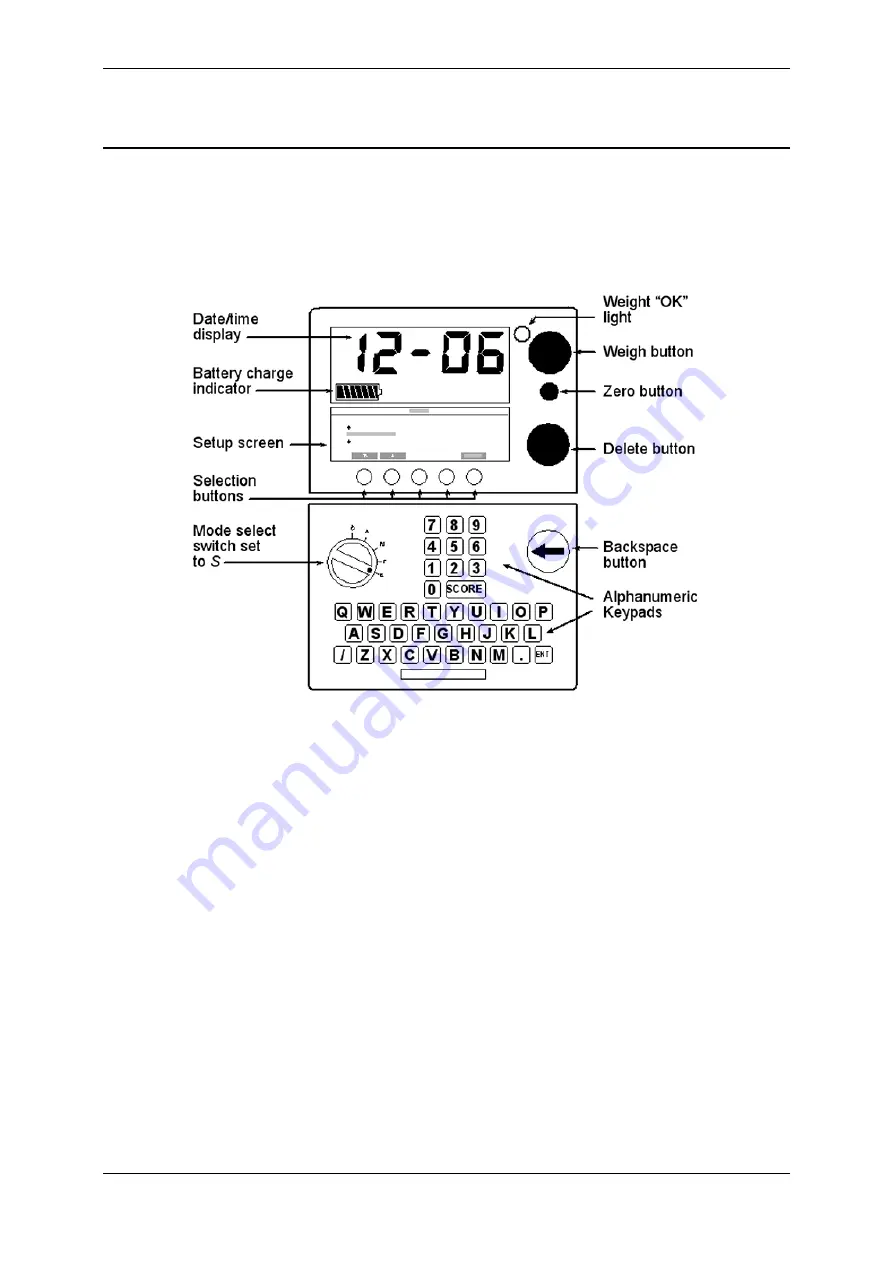 Gallagher SmartScale 800 User Manual Download Page 14