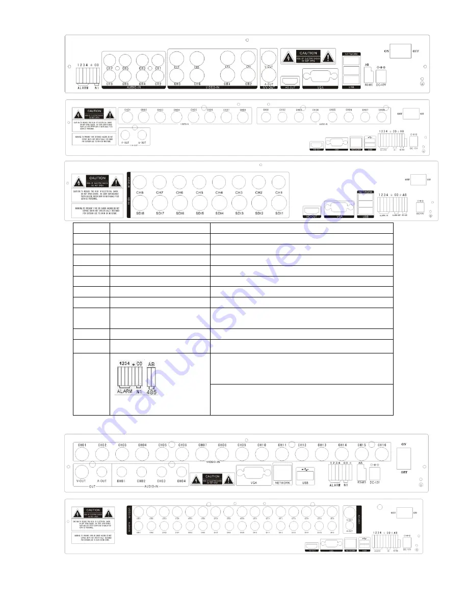 Galleon VCS-HDCVI User Manual Download Page 8