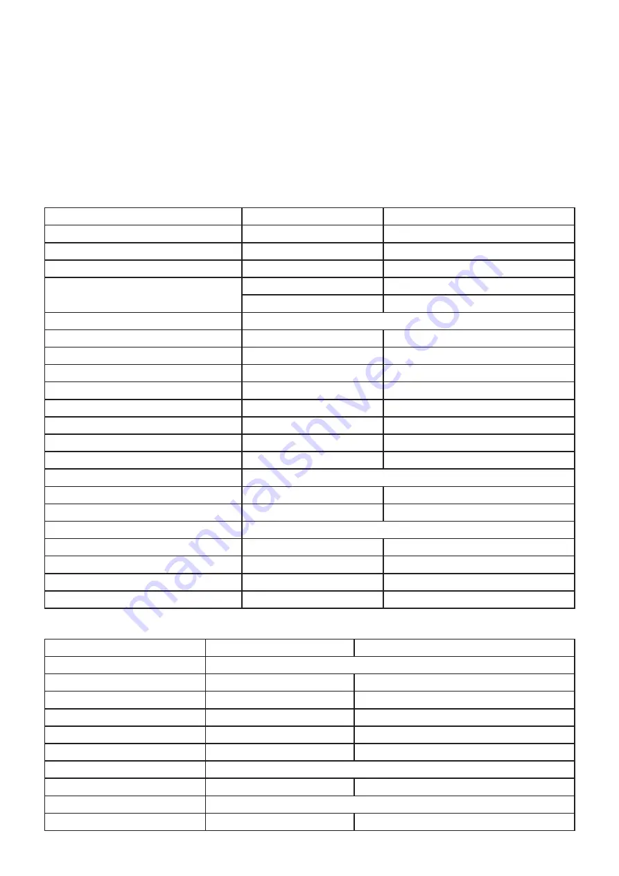 Gallet CUV 968 Instruction Manual Download Page 14