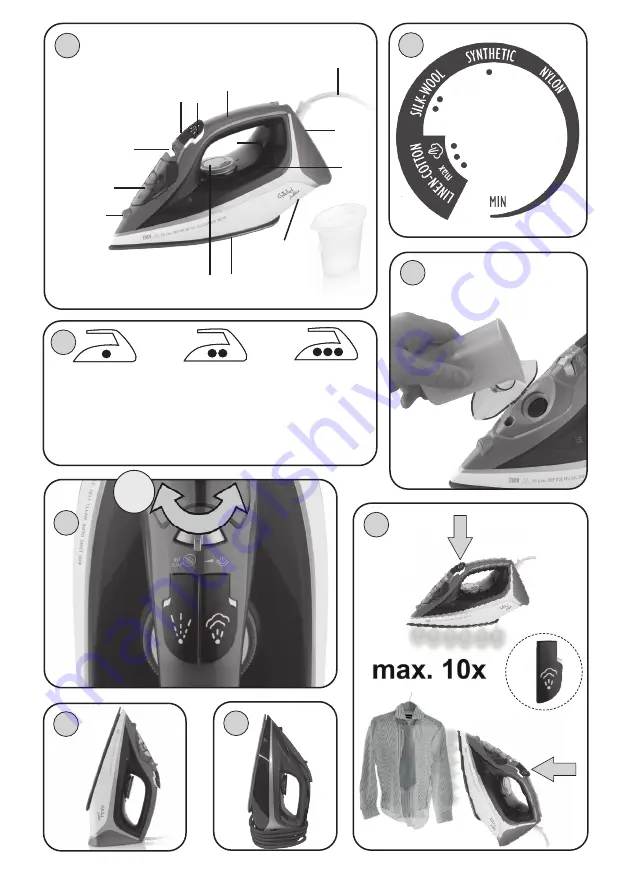 Gallet FAR 806 Instruction Manual Download Page 2