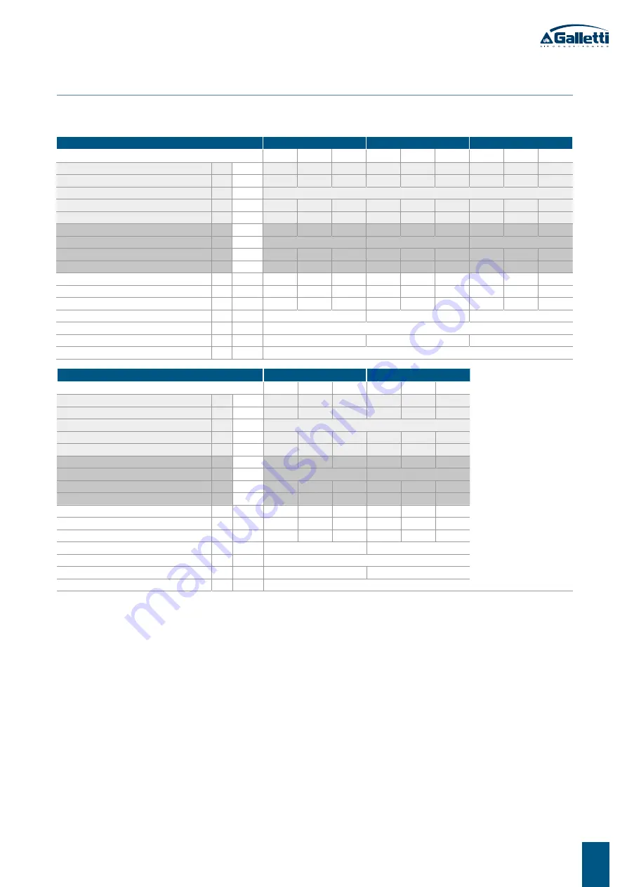 Galletti ACQVARIA AQ10Q0B0 Technical Manual Download Page 15