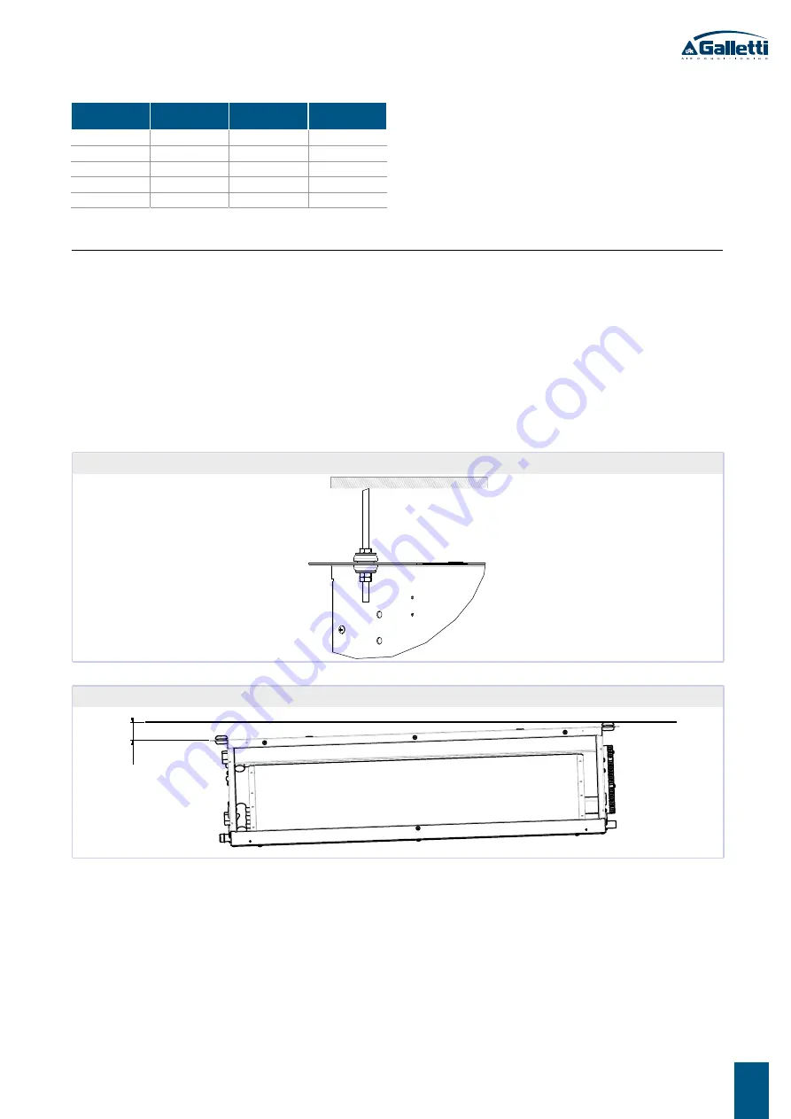 Galletti Ductimax Technical Manual Download Page 7