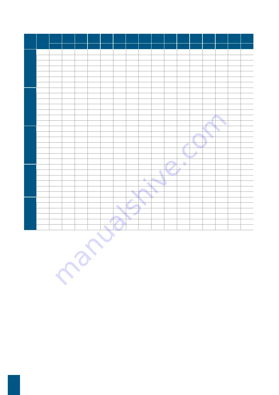 Galletti Ductimax Technical Manual Download Page 16