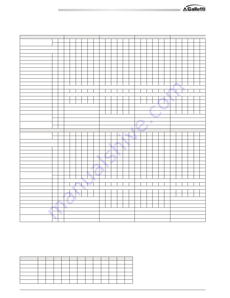 Galletti ESTRO BLDC FLI Technical Manual Download Page 8