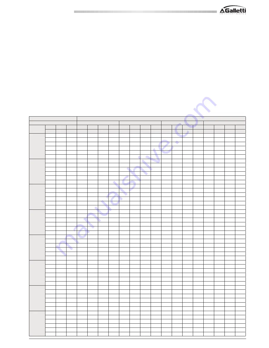 Galletti ESTRO BLDC FLI Technical Manual Download Page 11