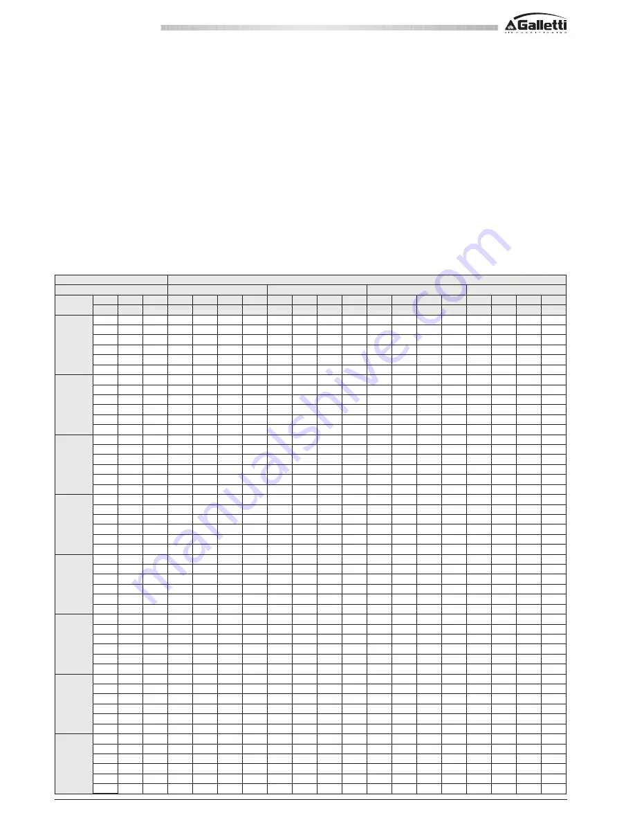 Galletti ESTRO BLDC FLI Technical Manual Download Page 12