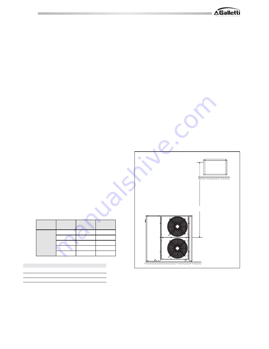 Galletti EXCELIA MXE 009M Manual Download Page 20