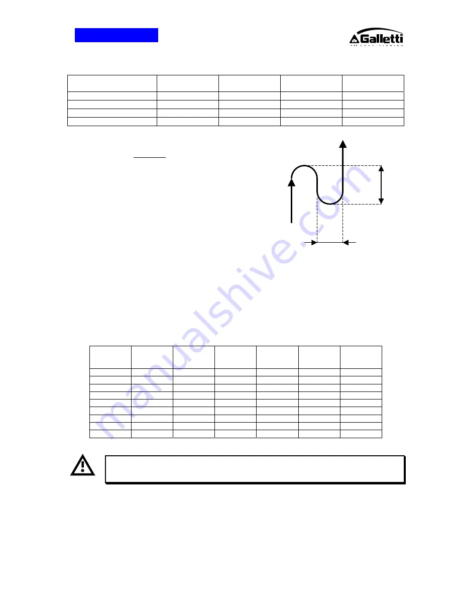 Galletti LCWC055 Installation, Maintenance, Usage Download Page 18