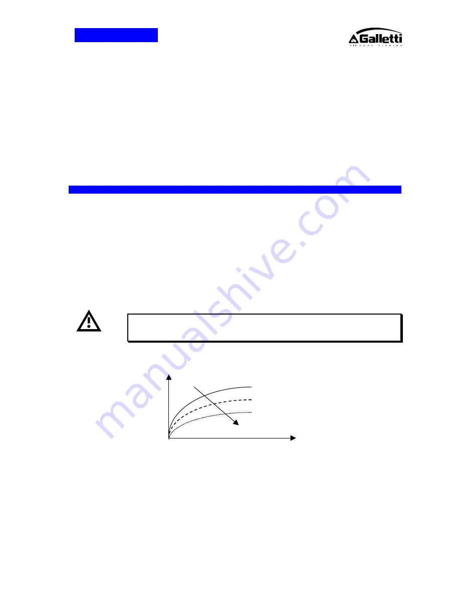 Galletti LCWC055 Installation, Maintenance, Usage Download Page 24