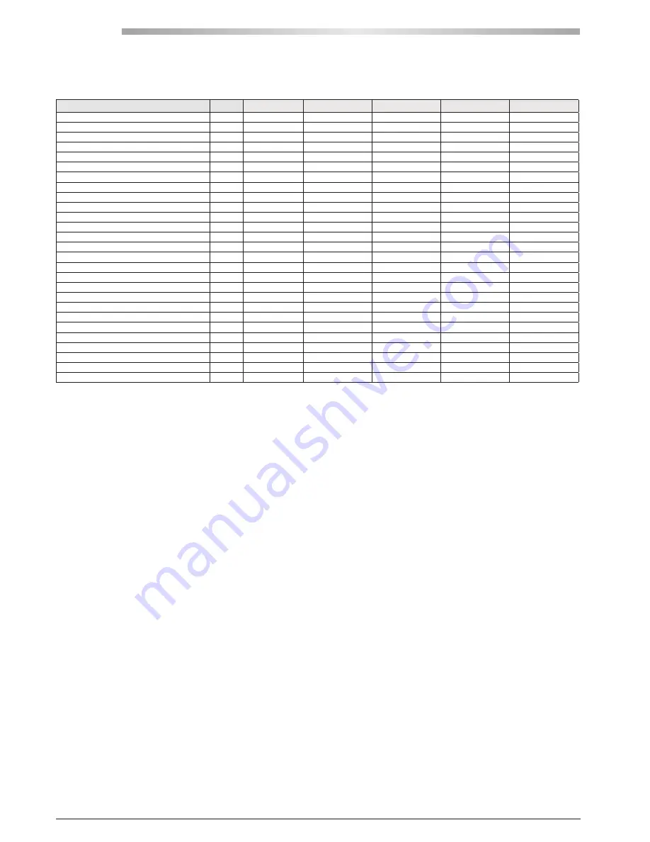 Galletti MPI DC 08 Technical Manual Download Page 10