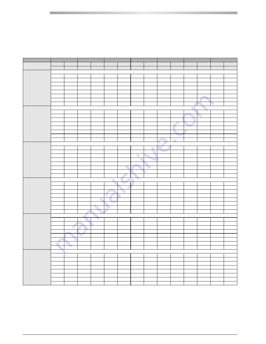 Galletti MPI DC 08 Technical Manual Download Page 14