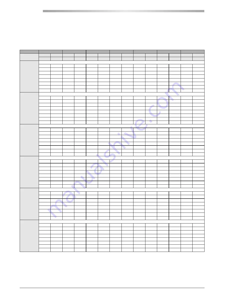 Galletti MPI DC 08 Technical Manual Download Page 16