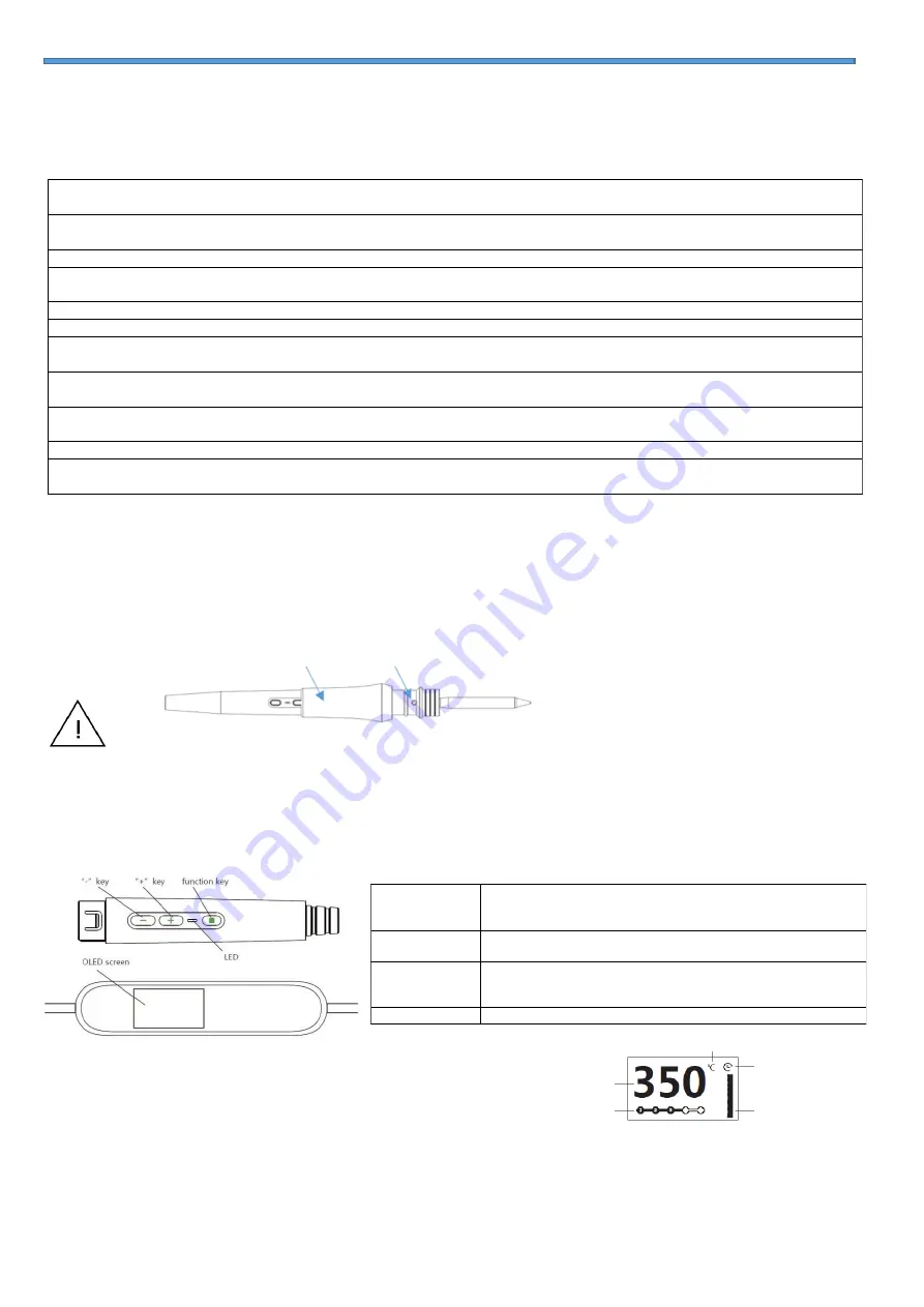 GALLUNOPTIMAL SPRINT80D+ Скачать руководство пользователя страница 1