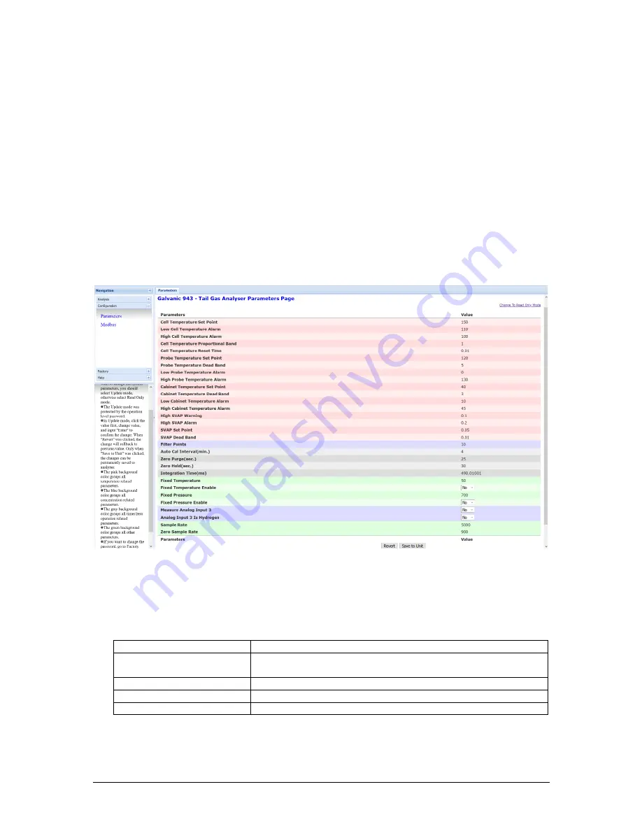 Galvanic Applied Sciences 943-TGX-CE Operation Manual Download Page 86