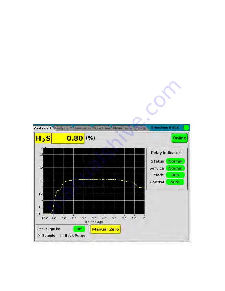 Galvanic Applied Sciences 962-AGX Operation Manual Download Page 26