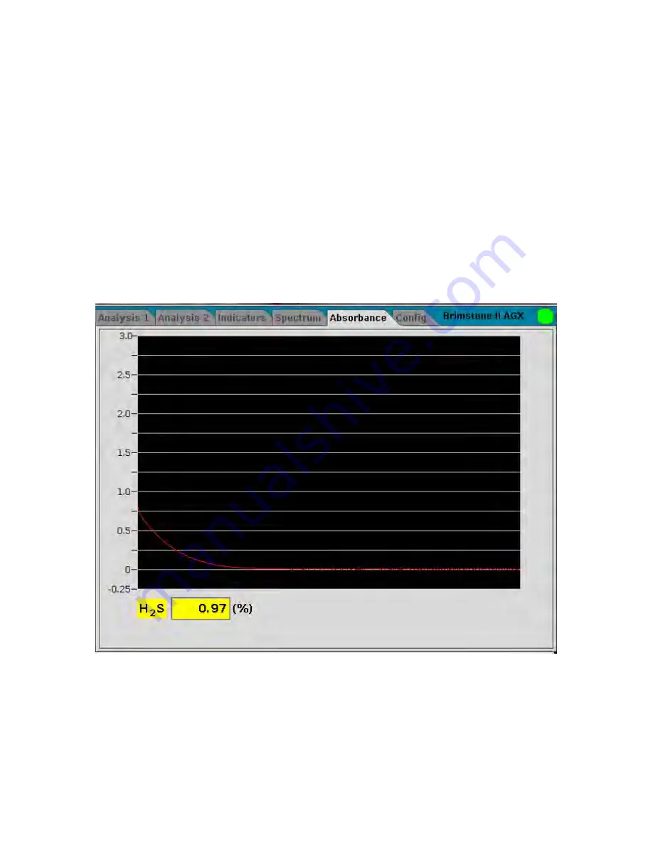 Galvanic Applied Sciences 962-AGX Operation Manual Download Page 35