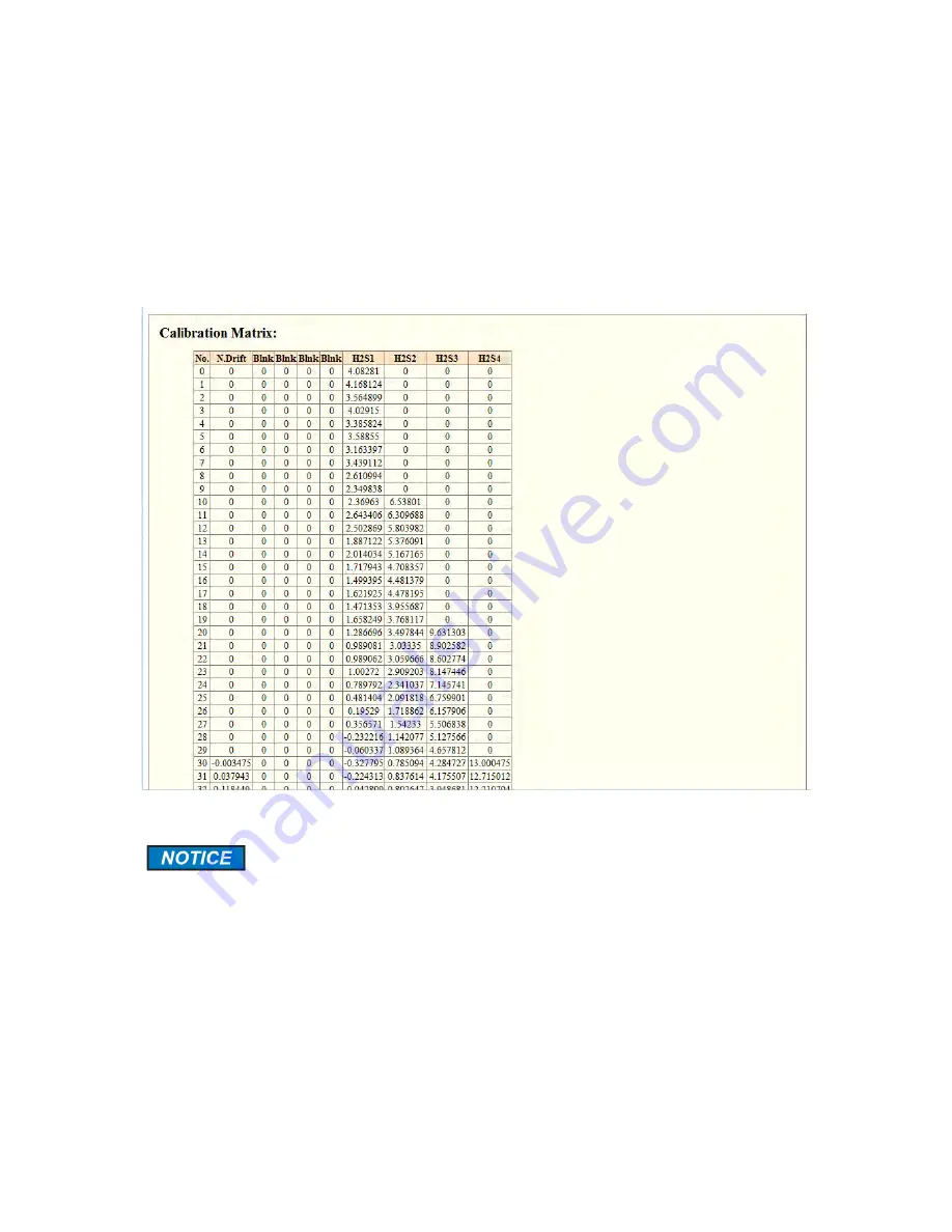 Galvanic Applied Sciences 962-AGX Скачать руководство пользователя страница 49