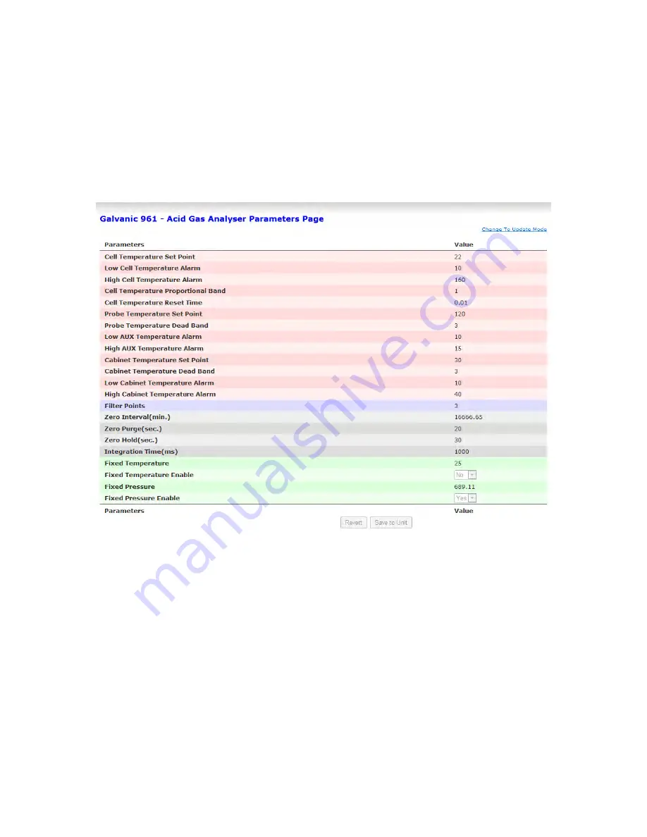 Galvanic Applied Sciences 962-AGX Operation Manual Download Page 54