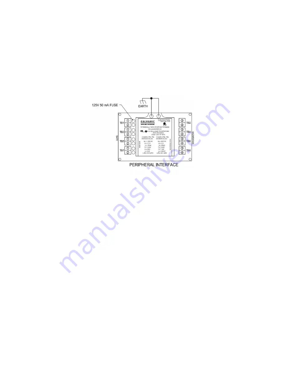 Galvanic Applied Sciences ProTech903 Operation Manual Download Page 19