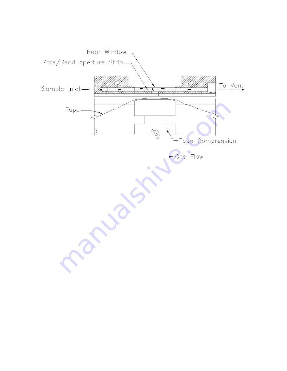 Galvanic Applied Sciences ProTech903 Operation Manual Download Page 24