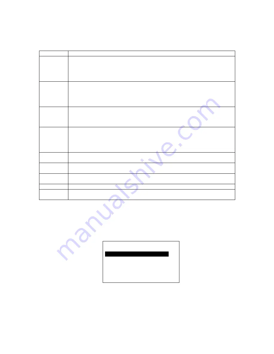 Galvanic Applied Sciences ProTech903 Operation Manual Download Page 60