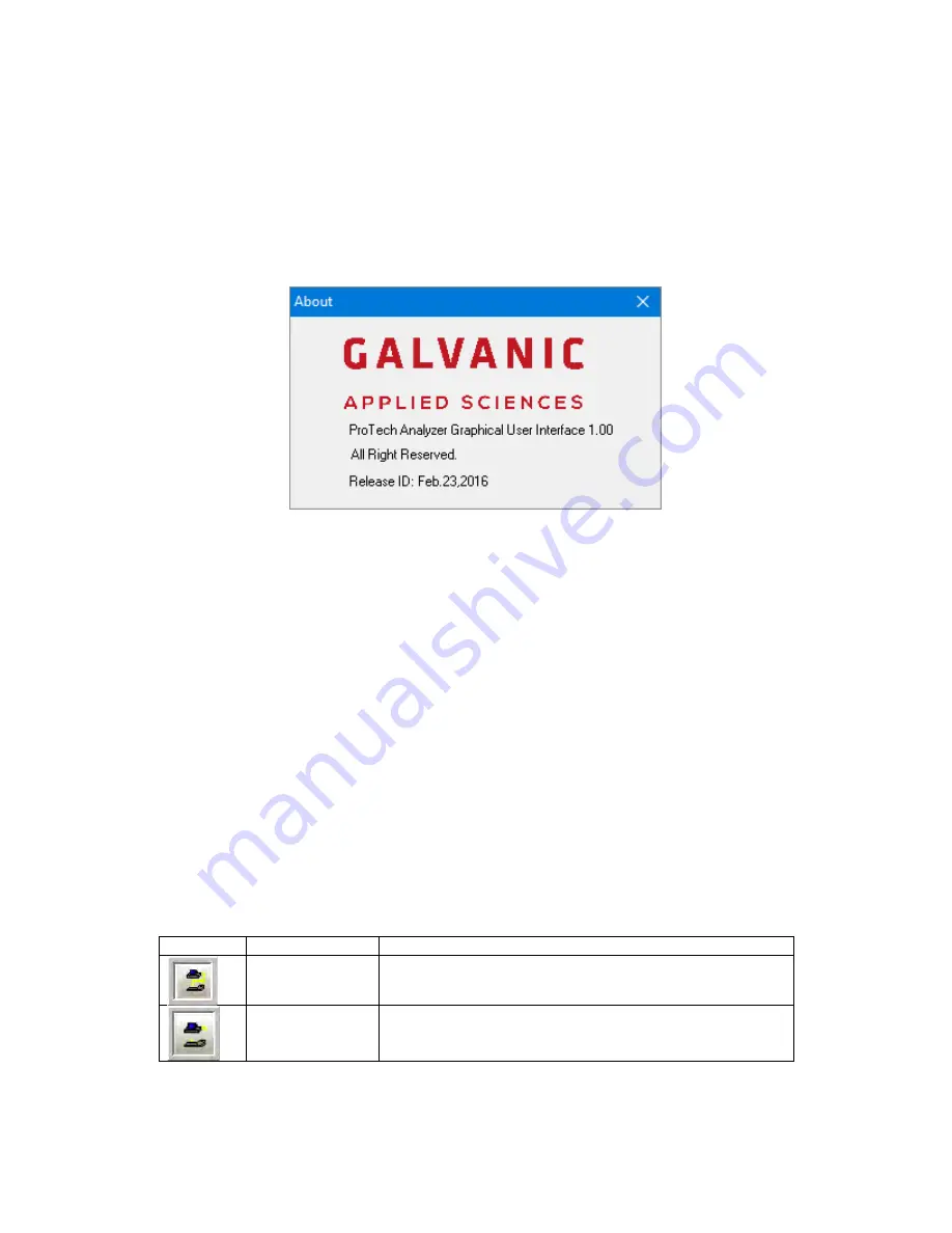 Galvanic Applied Sciences ProTech903 Operation Manual Download Page 72