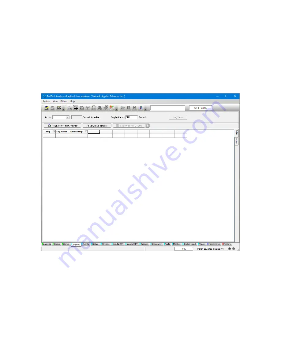 Galvanic Applied Sciences ProTech903 Operation Manual Download Page 86