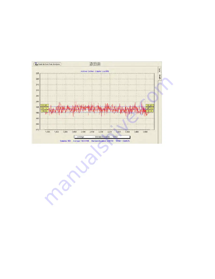 Galvanic Applied Sciences ProTech903 Operation Manual Download Page 88