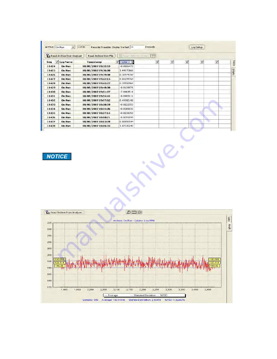 Galvanic Applied Sciences ProTech903 Operation Manual Download Page 148