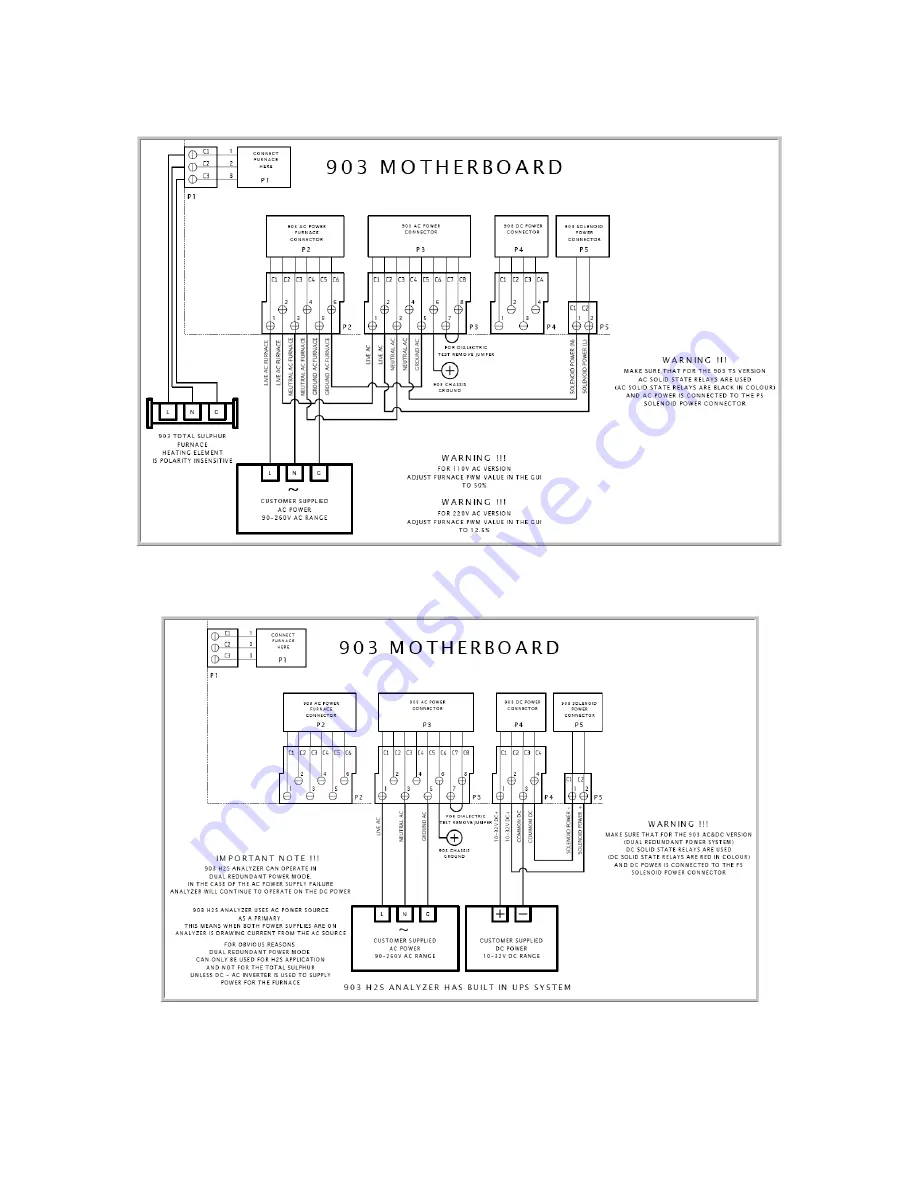 Galvanic Applied Sciences ProTech903 Operation Manual Download Page 168