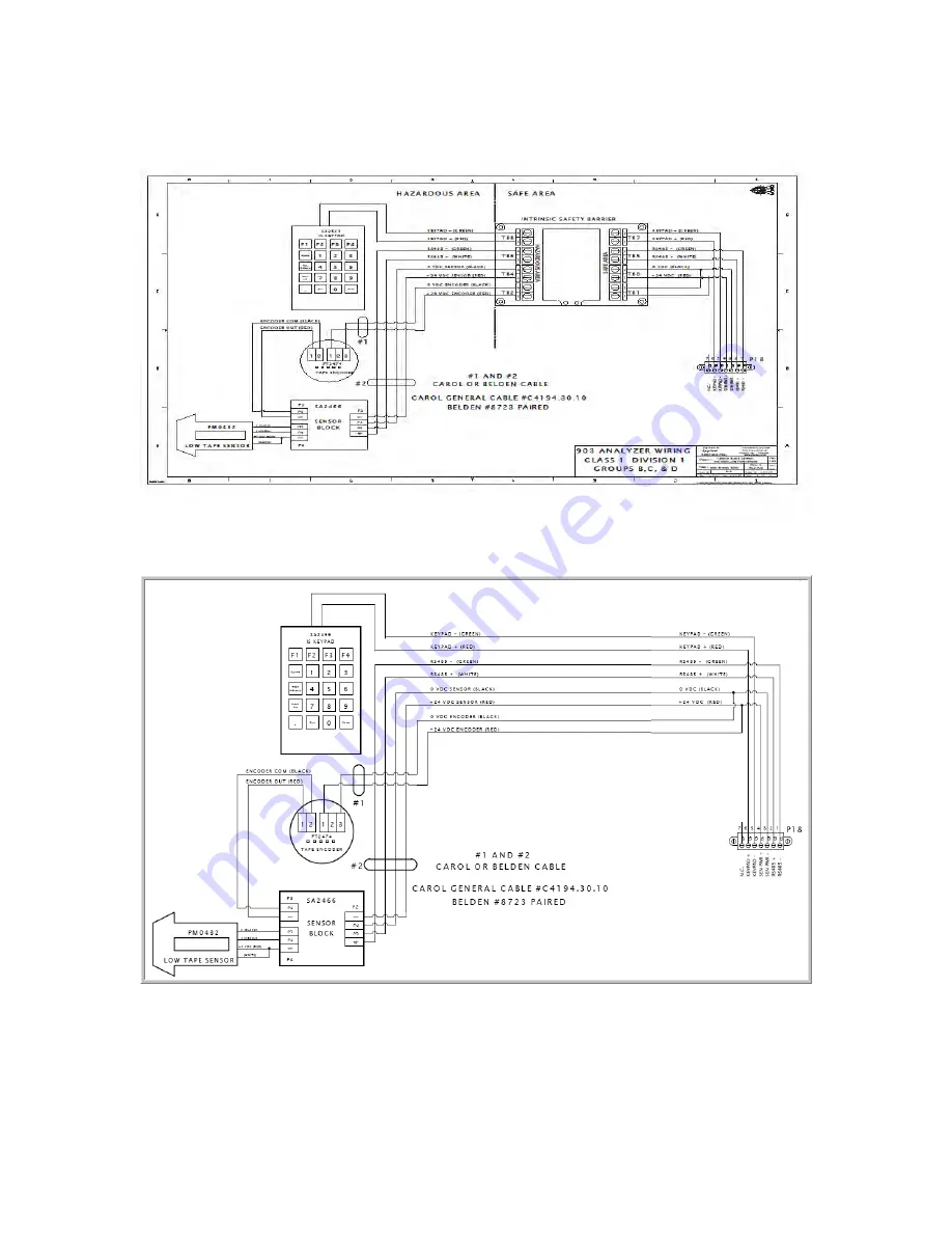 Galvanic Applied Sciences ProTech903 Скачать руководство пользователя страница 174