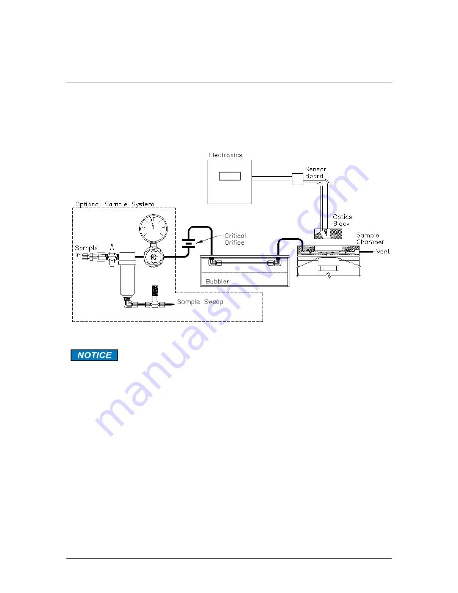 Galvanic Applied Sciences ProTech903W Скачать руководство пользователя страница 16