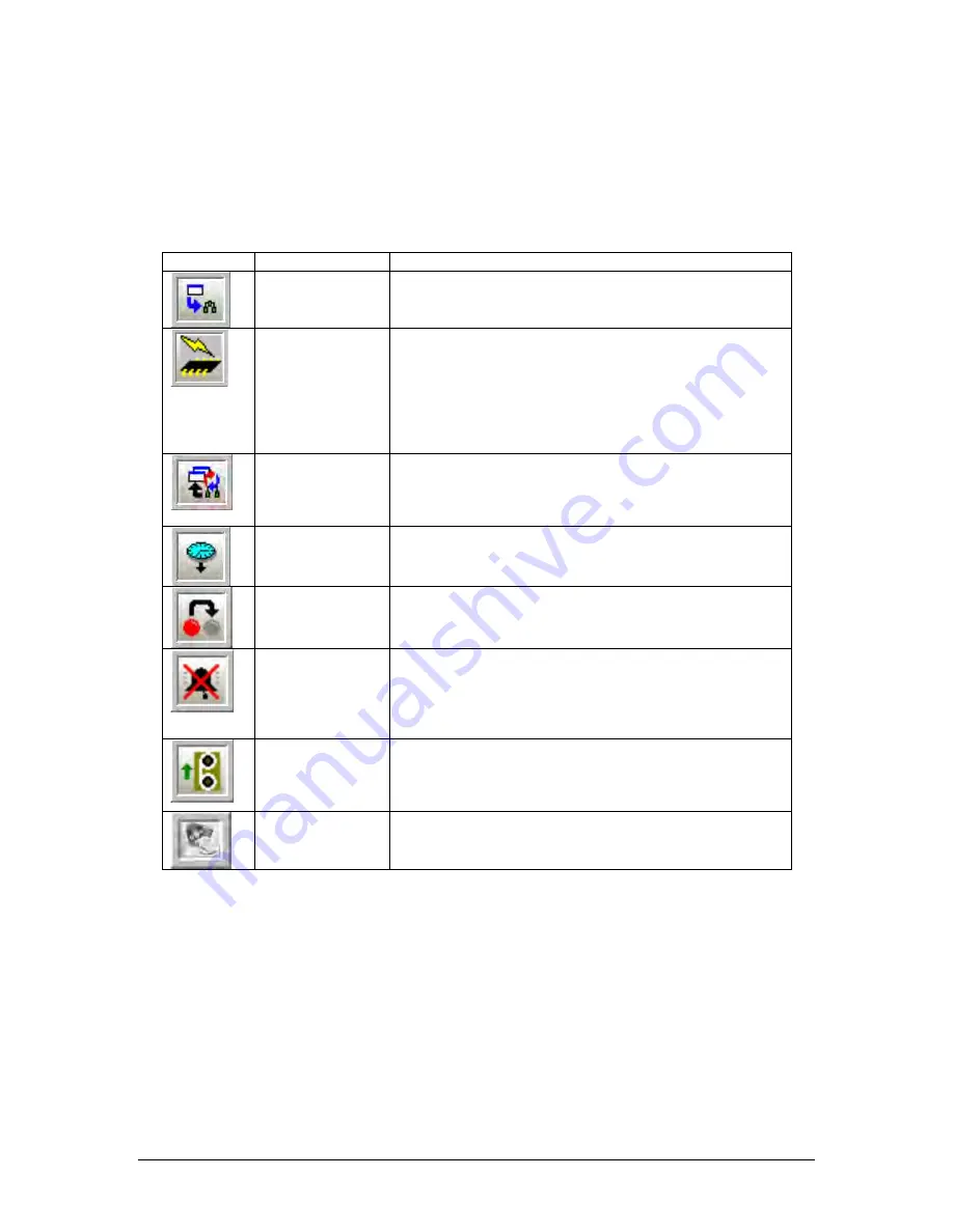 Galvanic Applied Sciences ProTech903W Operation Manual Download Page 63