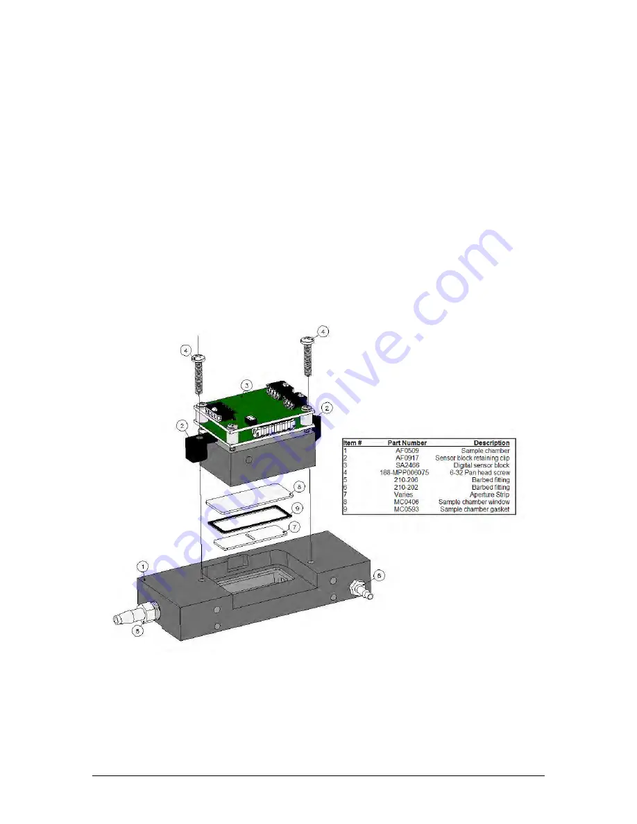 Galvanic Applied Sciences ProTech903W Operation Manual Download Page 143