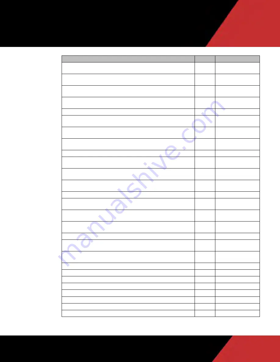 Galvanic Applied Sciences ViscoSite VL800 Operating Manual Download Page 124