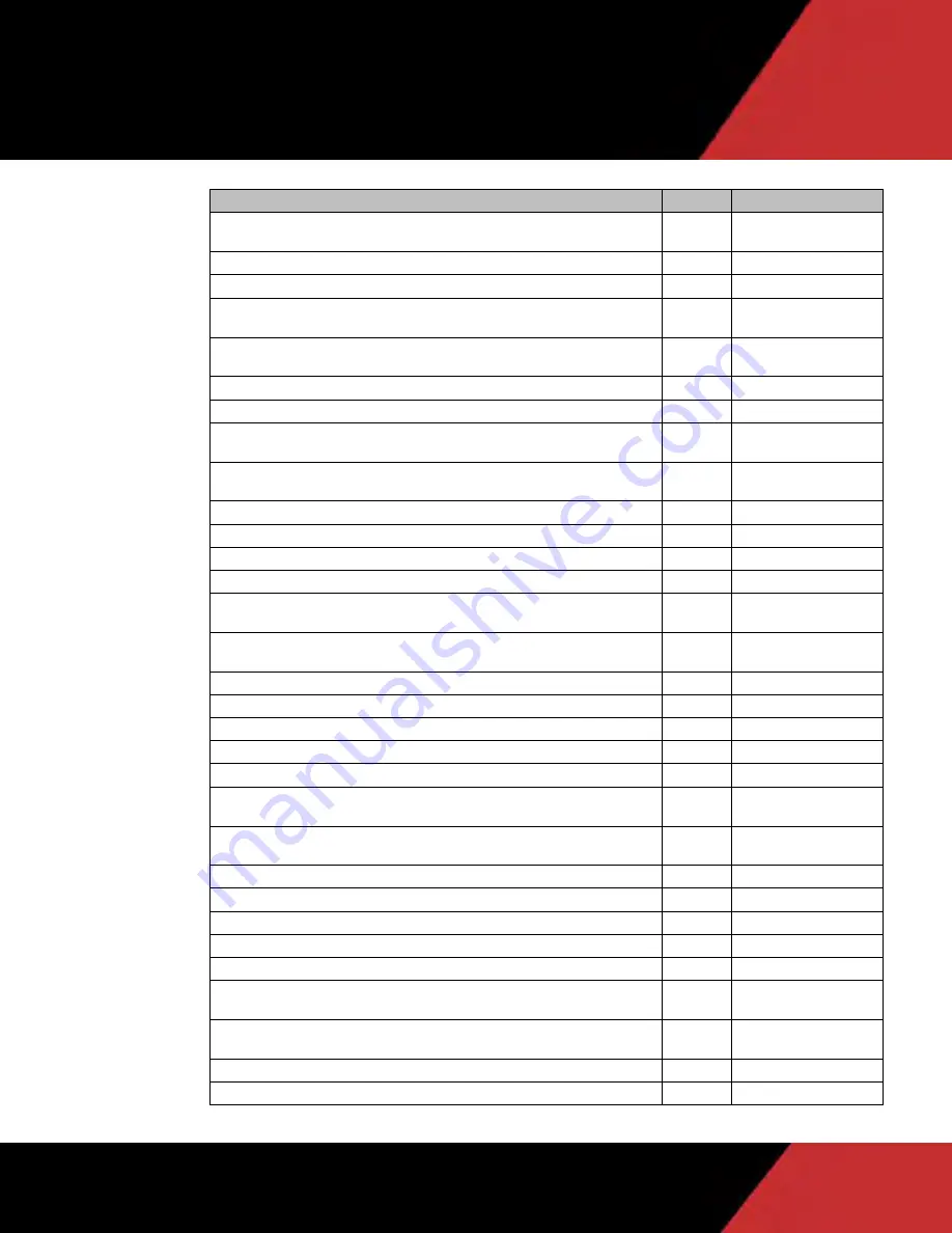 Galvanic Applied Sciences ViscoSite VL800 Operating Manual Download Page 126