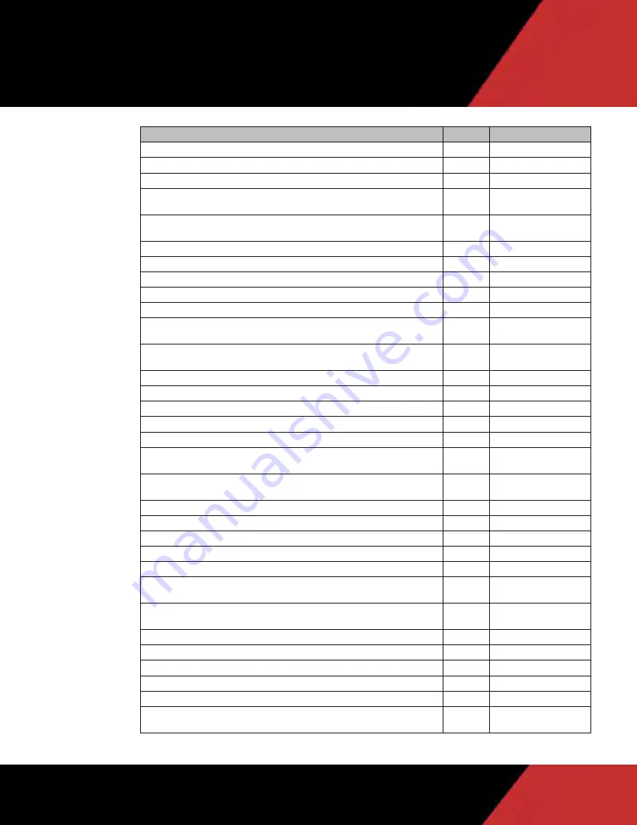 Galvanic Applied Sciences ViscoSite VL800 Operating Manual Download Page 127