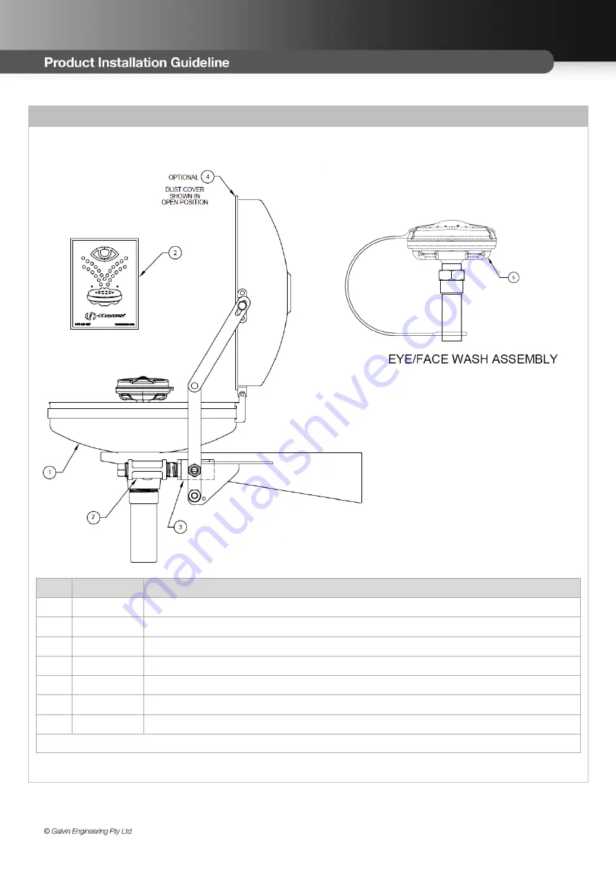 Galvin Engineering GalvinSafe 190.42.11.90 Product Installation Manualline Download Page 2