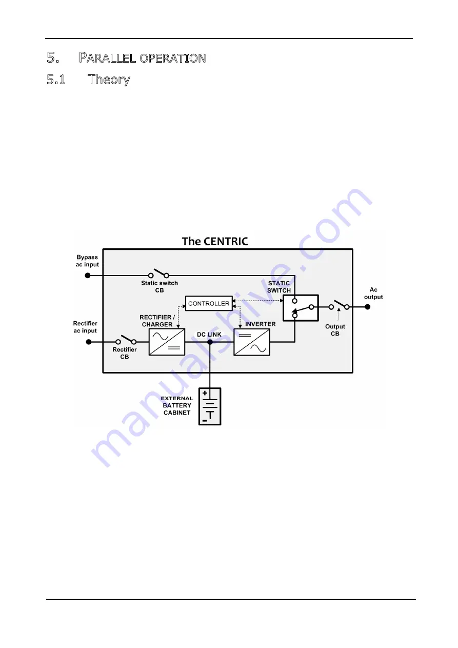 Gamatronic Centric 100 kVA Скачать руководство пользователя страница 41