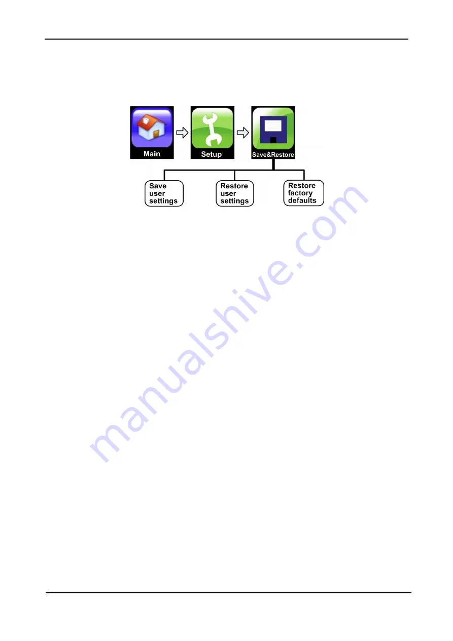 Gamatronic Centric 120 kW User Manual Download Page 83