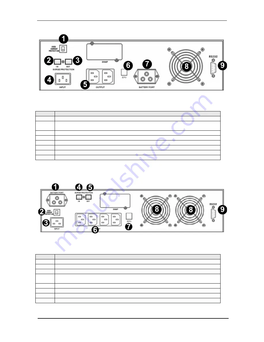 Gamatronic g-net 101010002U-SD Скачать руководство пользователя страница 10