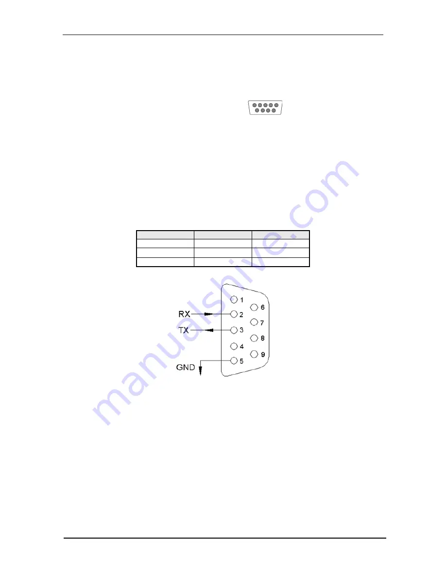 Gamatronic g-net 101010002U-SD User Manual Download Page 14