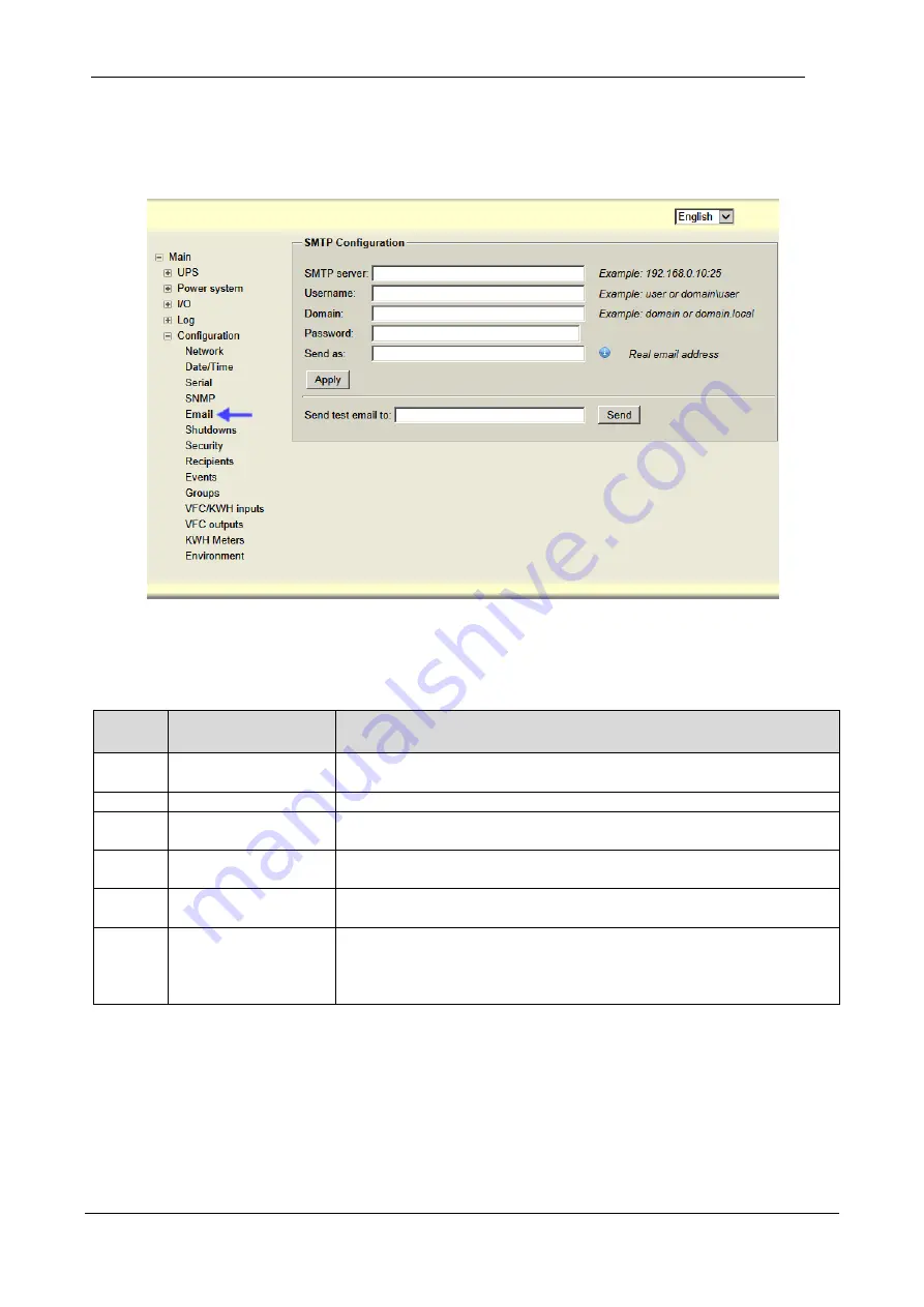 Gamatronic GMAC-5 User Manual Download Page 22