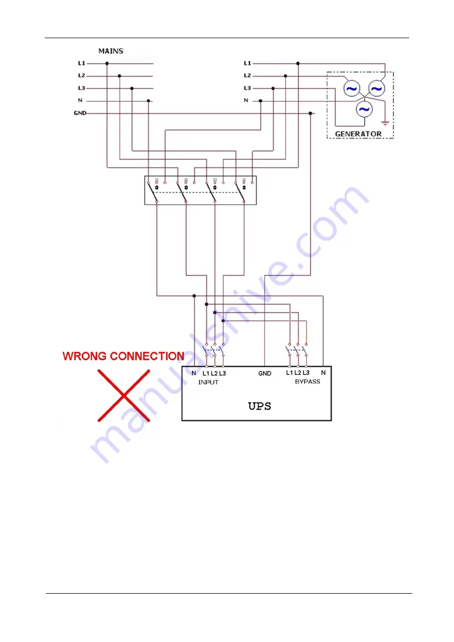 Gamatronic POWER+ PREMIUM 60 Скачать руководство пользователя страница 25