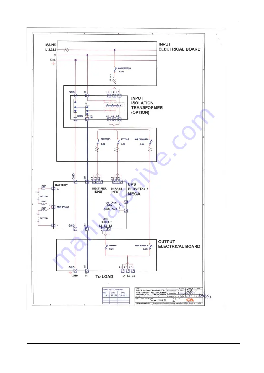 Gamatronic POWER+ PREMIUM Скачать руководство пользователя страница 18