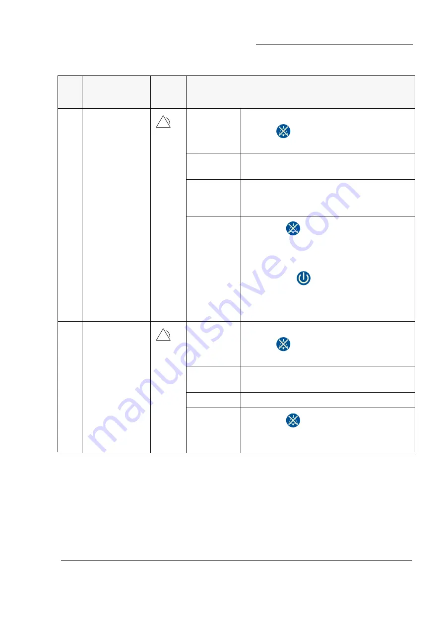 Gambro WRO 300 Manual Download Page 61